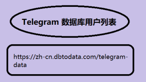 Telegram 数据库用户列表